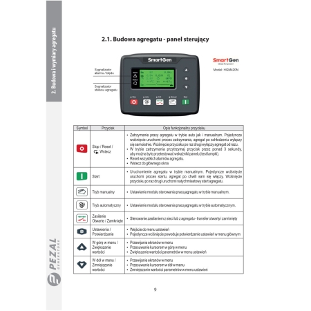 PDE14000 Panel SmartGen objaśnienie